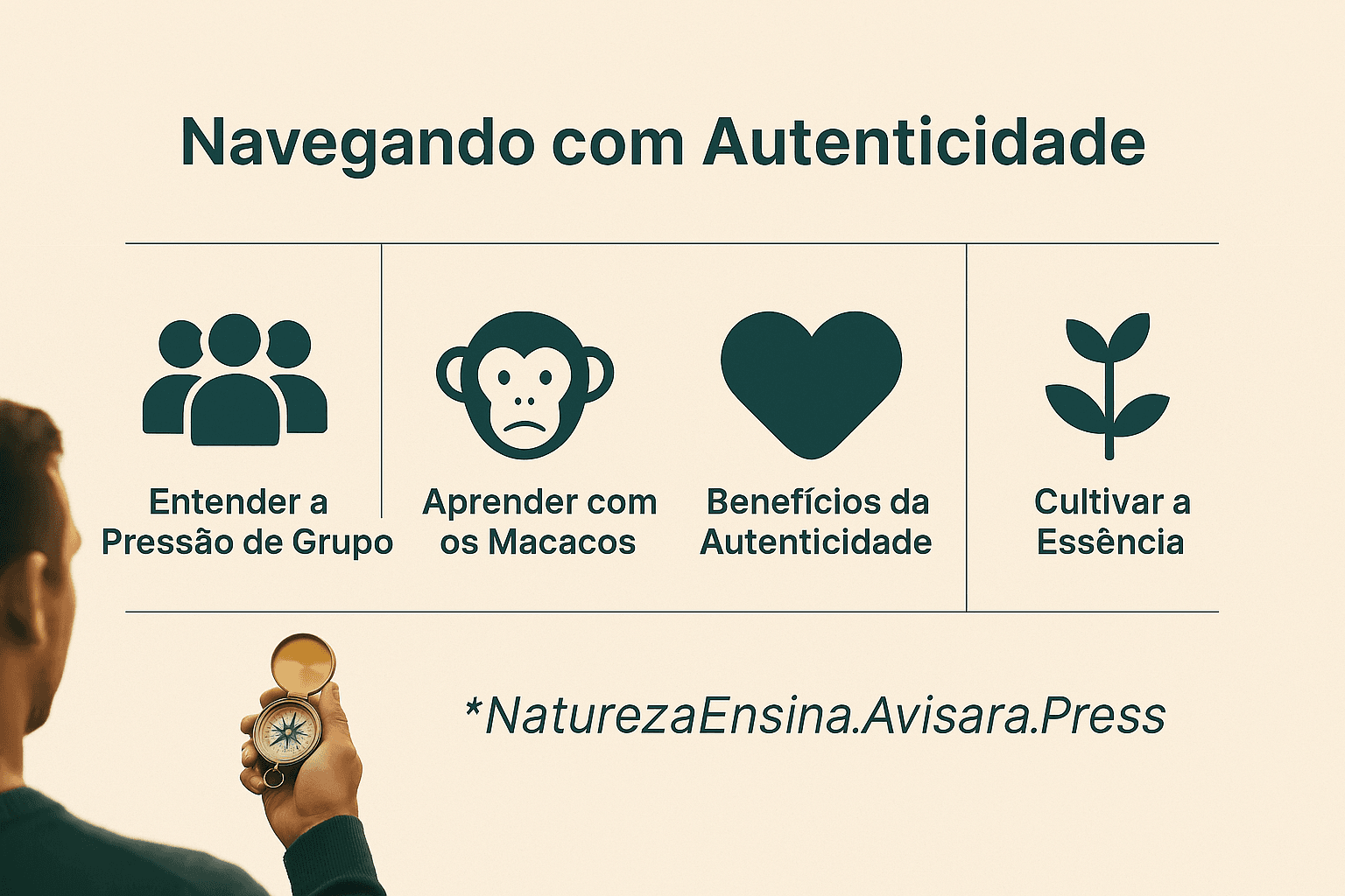 A Natureza Ensina - A Força da Autenticidade: Navegando a Pressão de Grupo com a Sabedoria dos Macacos - Lições da Natureza - autenticidade Infográfico - A Força da Autenticidade Navegando a Pressão de Grupo com a Sabedoria dos Macacos